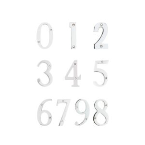 ALLOYTEK - NM734 (NUMERALS 0 TO 9)